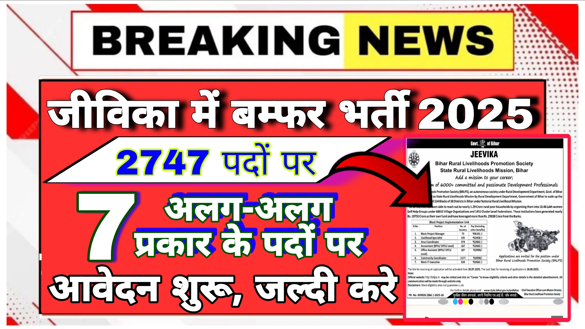JEEVIKA Bihar Recruitment 2025 Apply Online