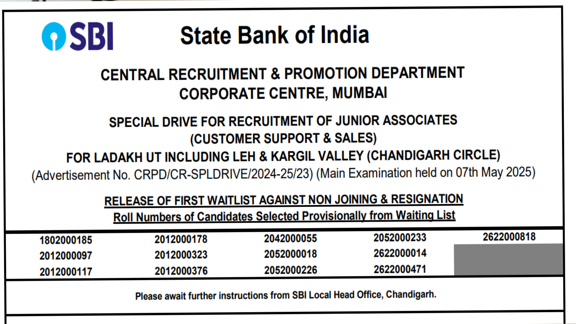 SBI Clerk Waiting List 2025 पहली वेटिंग लिस्ट जारी