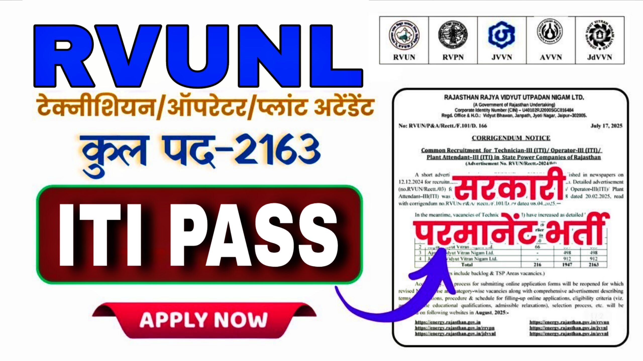 RVUNL Recruitment 2025 Notification – राजस्थान राज्य विद्युत उत्पादन निगम लिमिटेड (RVUNL) में 2163 स्थायी पदों पर सरकारी भर्ती। ITI पास उम्मीदवारों के लिए बड़ा अवसर। आवेदन प्रक्रिया, योग्यता, आयु सीमा और सैलरी की पूरी जानकारी।