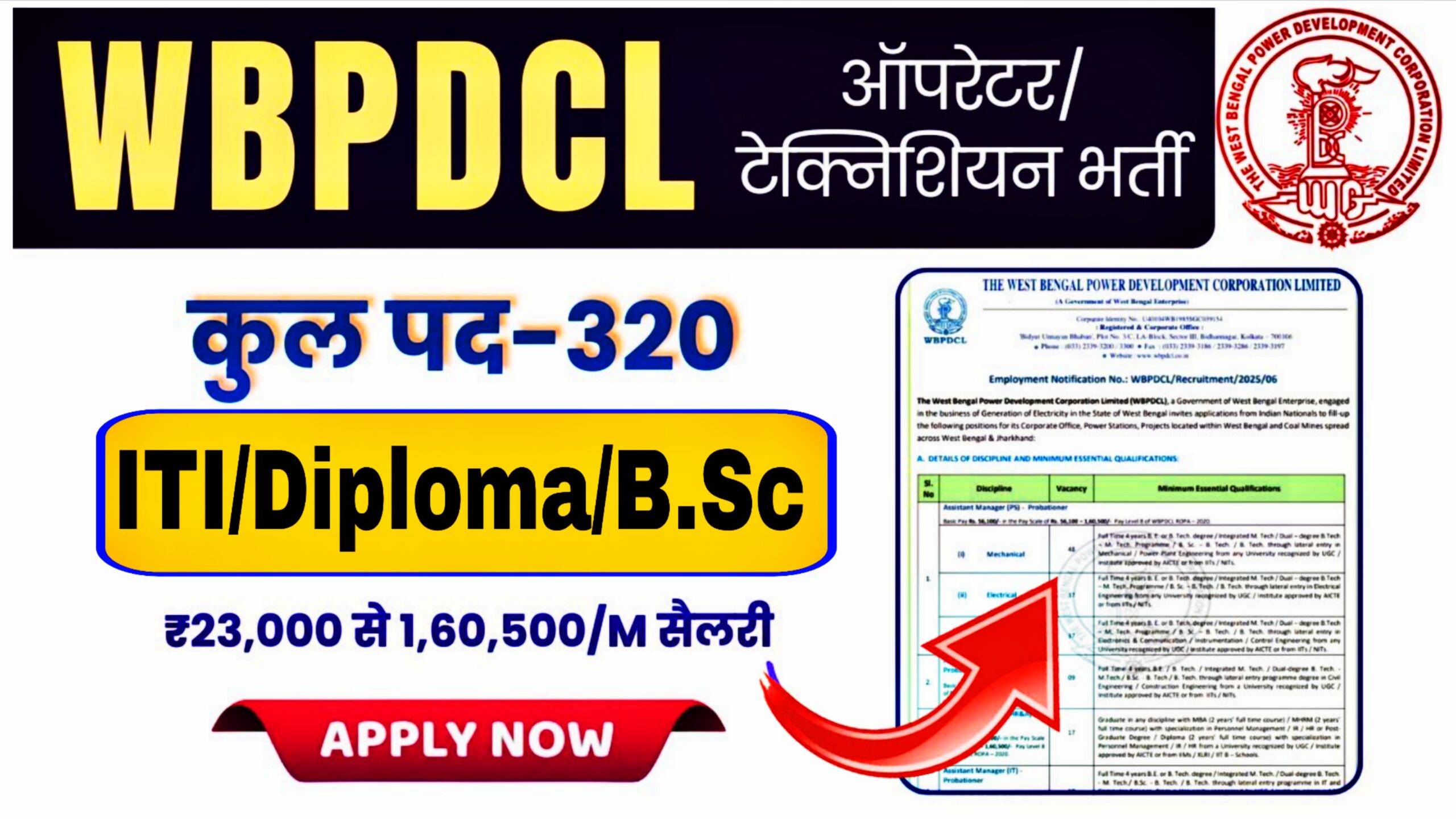 WBPDCL Permanent Recruitment 2025 notification, WBPDCL Vacancy for ITI Diploma B.Tech, Apply Online WBPDCL Jobs, West Bengal Power Development Corporation Limited Recruitment 2025