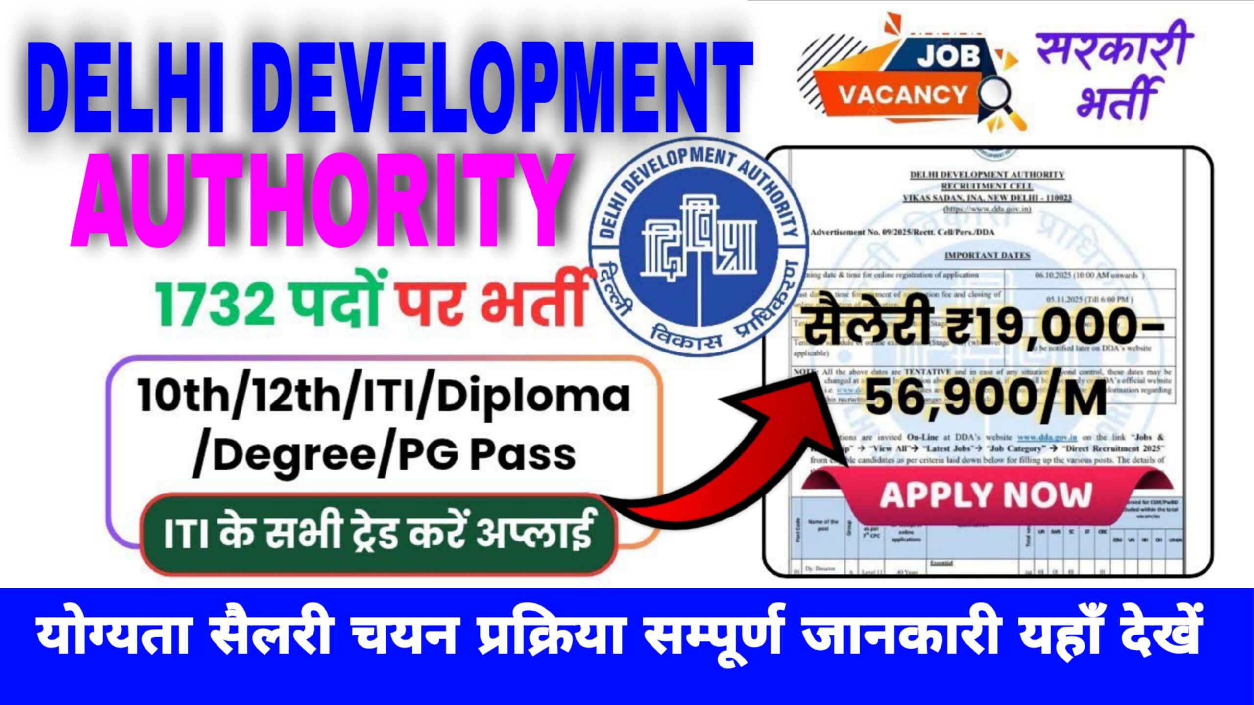 DDA Vacancy 2025 Recruitment for Group A & C Posts, Online Application Started