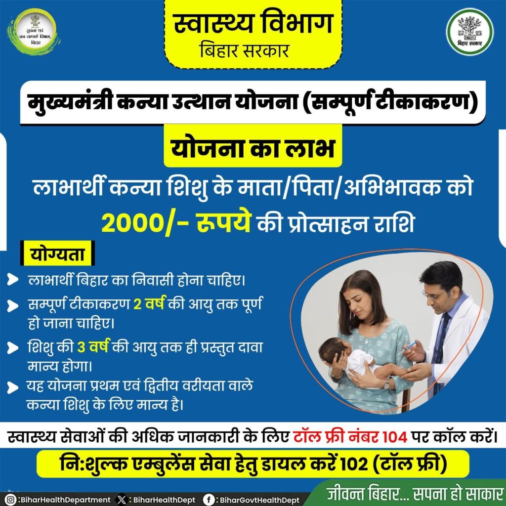 Mukhyamantri Kanya Utthan Yojana 2026 सम्पूर्ण टीकाकरण लाभार्थी कन्या शिशु को 2000 रूपये की प्रोत्साहन राशि
