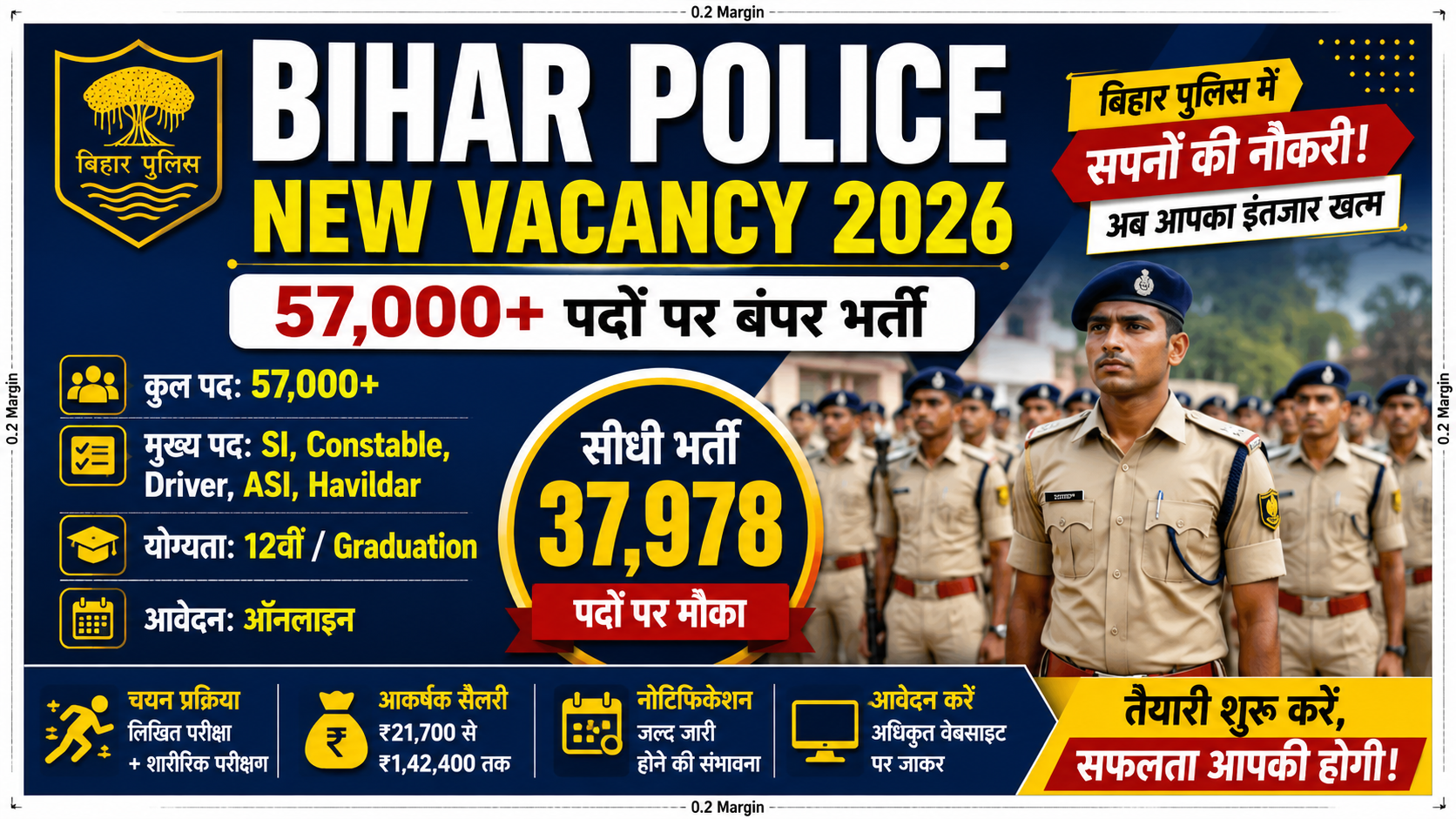 Bihar Police New Vacancy 2026 – 57,000+ पदों पर बंपर भर्ती