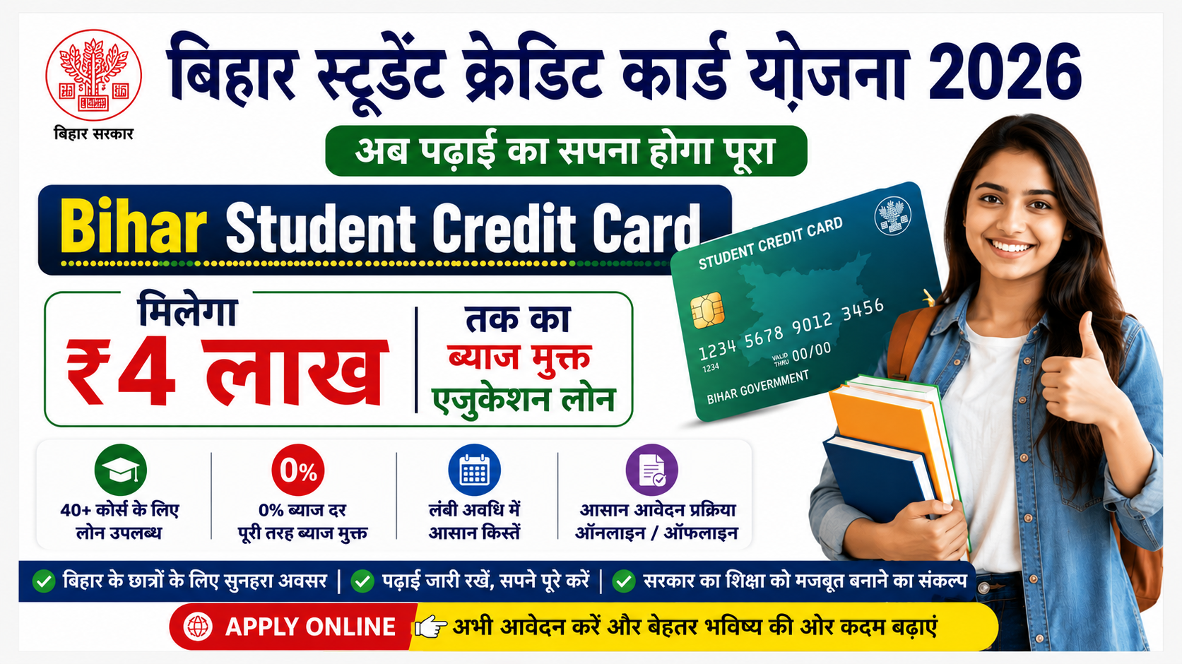 Bihar Student Credit Card Apply Online 2026 Featured Image