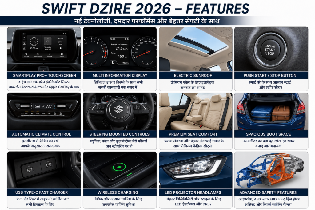 Swift Dzire 2026 Features