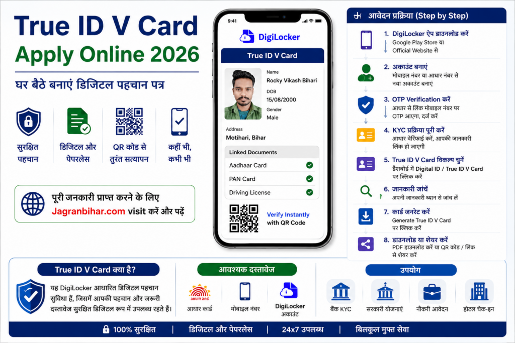 True ID V Card Online Apply 2026 Full Process