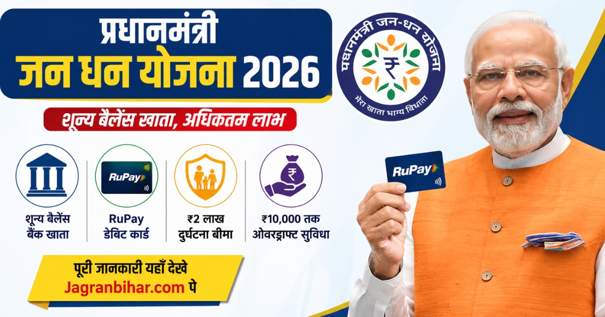 Pradhan Mantri Jan Dhan Yojana 2026 Zero Balance Account Benefits