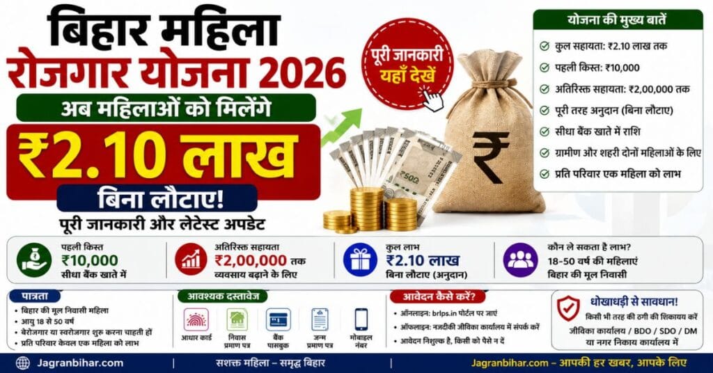 Bihar Mahila Rojgar Yojana 2026 Full Details ₹2.10 लाख सहायता, ₹20,000 किस्त, पात्रता, दस्तावेज और आवेदन प्रक्रिया