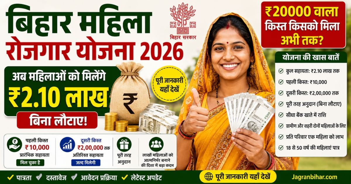 Bihar Mahila Rojgar Yojana 2026 ₹2.10 लाख अनुदान, ₹20,000 किस्त अपडेट और पूरी जानकारी