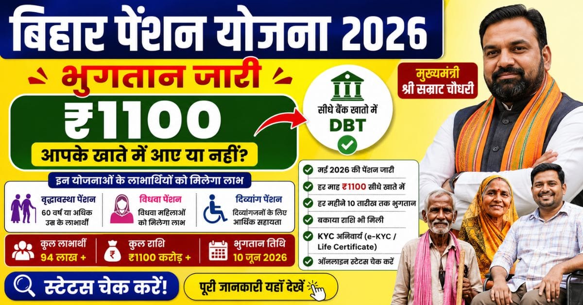 Bihar Pension Yojana 2026 Payment Released ₹1100 – Payment Status Check Featured Image