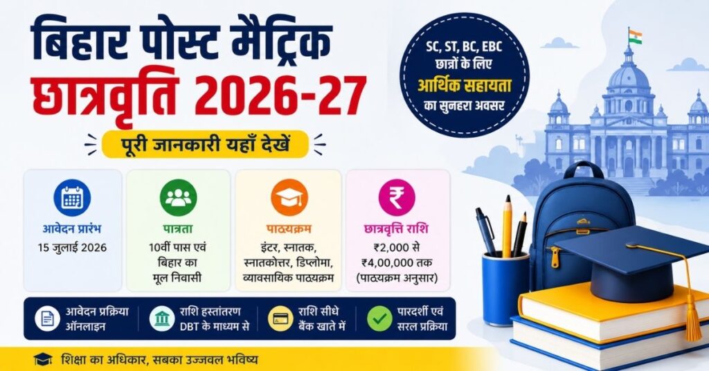बिहार पोस्ट मैट्रिक छात्रवृत्ति 2026-27 आवेदन, पात्रता, राशि और पूरी जानकारी